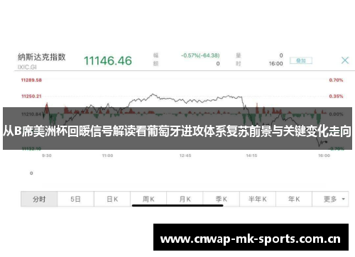 从B席美洲杯回暖信号解读看葡萄牙进攻体系复苏前景与关键变化走向
