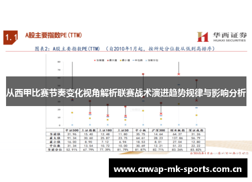 从西甲比赛节奏变化视角解析联赛战术演进趋势规律与影响分析 从西甲比赛节奏变化视角解析联赛战术演进趋势规律与影响分析