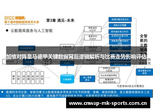 加维对阵皇马德甲关键数据背后逻辑解析与比赛走势影响评估 加维对阵皇马德甲关键数据背后逻辑解析与比赛走势影响评估